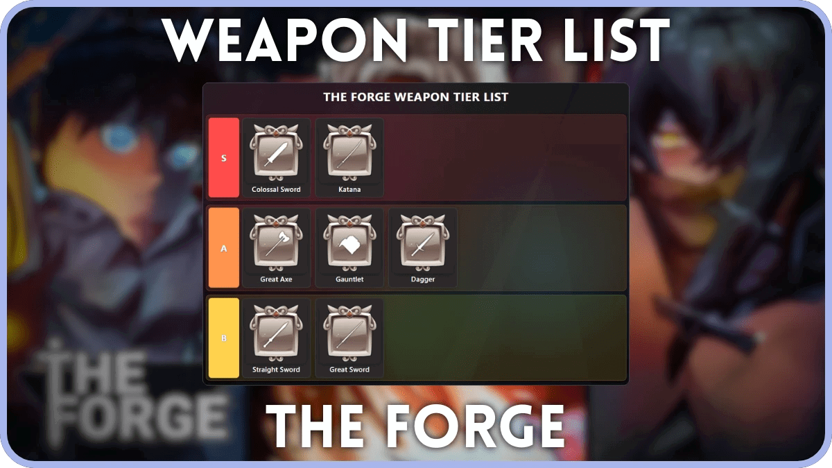 Ultimate The Forge Weapons Tier List [BETA RELEASE]