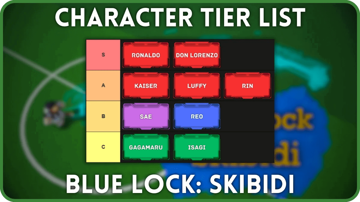 Blue Lock: Skibidi Character Tier List — Bản xếp hạng cộng đồng