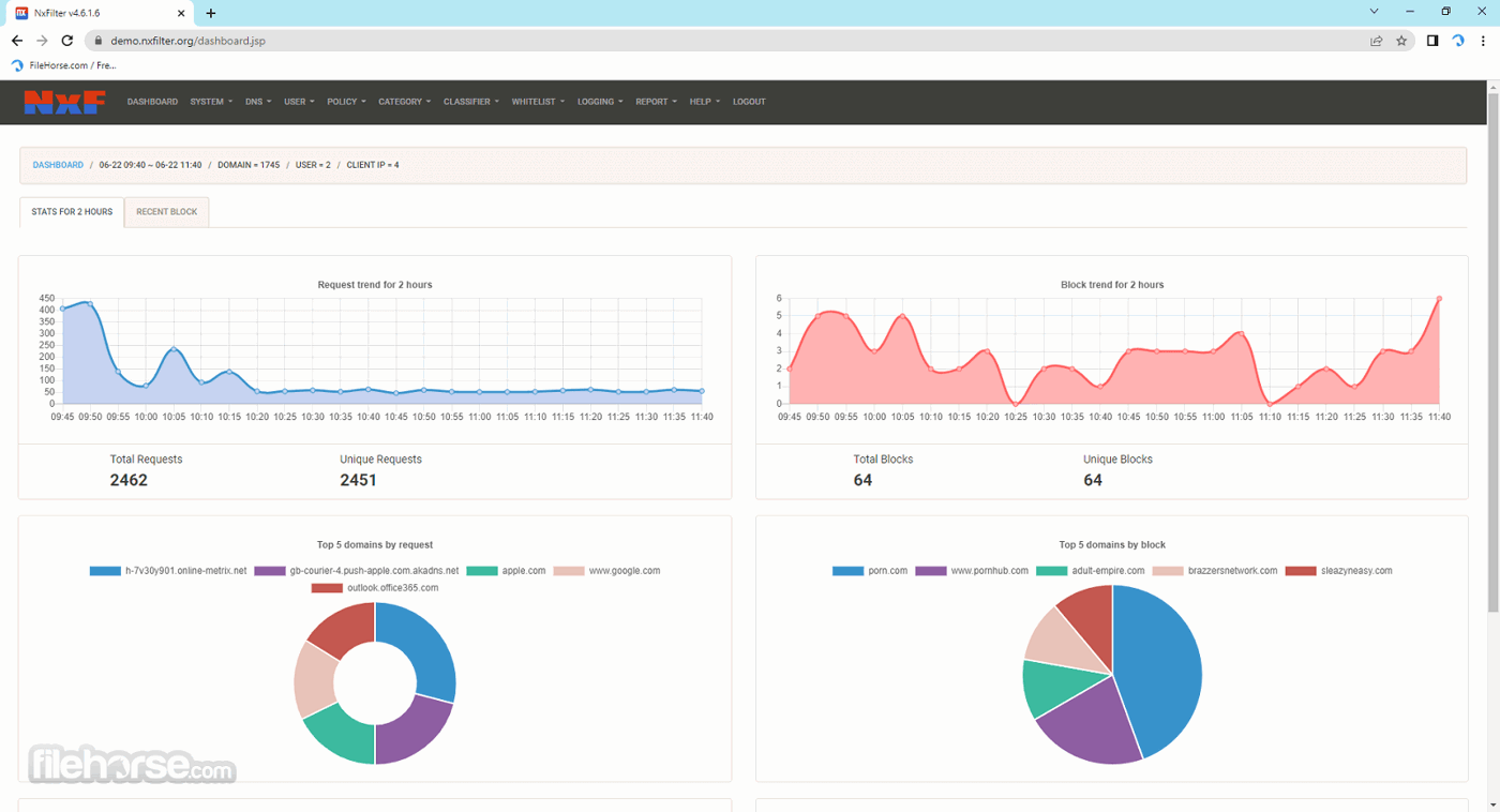NxFilter 4.7.4.1 — Bản cập nhật mới cho bộ lọc DNS
